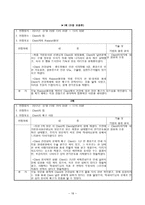 여성 독거노인(전북 군산시) 사례관리(방문상담일지 포함) 보고서-18