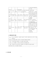 정신지체 여성노인(전주시 완산구 거주) 개별 사례연구-7