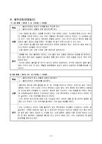 정신지체장애인(지적장애) 사례관리(진행과정평가, 7차 면접, 상담일지 수록)-11