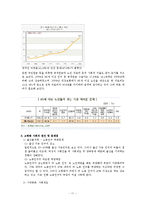 사회화 생애과정 고령화 원인및 문제점 해결방안 보고서-12