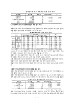 발달지체 유아와 일반유아 부모의 통합교육 인식 비교발달지체 유아와 일반유아 부모의 통합교육 인식 비교 보고서-7