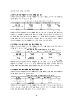 발달지체 유아와 일반유아 부모의 통합교육 인식 비교발달지체 유아와 일반유아 부모의 통합교육 인식 비교 보고서-8