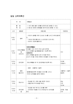 [영유아 교수방법론] 연간보육 계획안, 월간 보육 계획안, 주간보육 계획안, 일일 계획안(전통놀이)-8