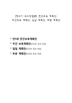 [영유아 교수방법론] 연간보육 계획안, 주간보육 계획안, 일일 계획안, 부분 계획안-1