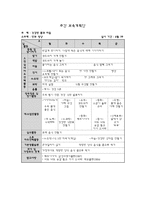 [영유아 교수방법론] 연간보육 계획안, 주간보육 계획안, 일일 계획안, 부분 계획안-4