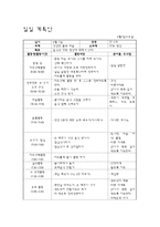 [영유아 교수방법론] 연간보육 계획안, 주간보육 계획안, 일일 계획안, 부분 계획안-5
