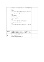 [영유아 교수방법론] 연간보육 계획안, 주간보육 계획안, 일일 계획안, 부분 계획안-10