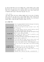 사례관리(전북 전주시 거주 정신지체 3급, 자폐 대상자) 사례개입 보고서-4