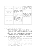 사례관리(전북 전주시 거주 정신지체 3급, 자폐 대상자) 사례개입 보고서-7