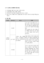 사례관리(전북 전주시 거주 정신지체 3급, 자폐 대상자) 사례개입 보고서-12