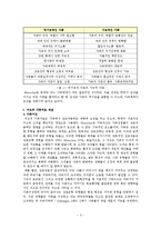 구조적가족치료(가족문제, 가족의 하위체계, 경계와 투과성, 가족의 적응, 치료적 개입, 실제 적용 사례)-3