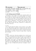 위기개입모델(등장배경, 주요개념, 위기개입, 위기개입모델 개입 사례, 위기해결) 보고서-16