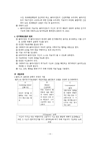 인지행동모델(인지이론, 행동이론, 엘리스의 ABCDE 모형, 실제 사례개입 적용) 보고서-8