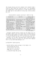 집단 발달 단계 사례(집단사회복지사, 사회화집단, 사회기술훈련집단, 가출청소년에 대한 사회기술훈련프로그램)-8