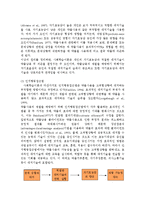 집단 사회복지실천의 이론적 이해(집단이론, 집단역학, 집단 사회복지 실천 사례, 알코올중독 집단치료프로그램)-7