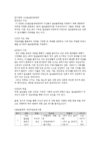 집단 사회복지실천의 이론적 이해(집단이론, 집단역학, 집단 사회복지 실천 사례, 알코올중독 집단치료프로그램)-10