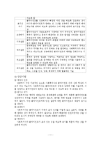 해결중심이론(에릭슨 치료적접근, 사회구성주의, 강점관점, 주요개입기술, 단기가족치료, 해결중심 적용 사례)-11