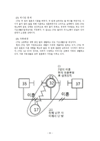 해결중심이론(에릭슨 치료적접근, 사회구성주의, 강점관점, 주요개입기술, 단기가족치료, 해결중심 적용 사례)-20