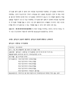 ELS/DLS의 모든 것-4