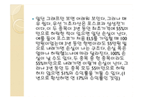 ELS와 DLS의 모든 것-11