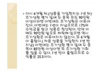 ELS와 DLS의 모든 것-13