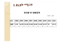 ELS와 DLS의 모든 것-18