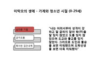 이탁오를 말하다-2