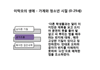 이탁오를 말하다-3