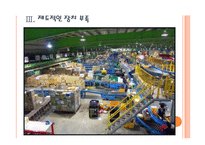 [택배시장]택배산업(택배서비스)의 문제점과 해결방안 PPT자료-11