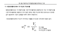CAPM 발표자료 레포트-4