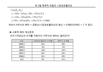 CAPM 발표자료 레포트-17