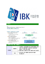 [IBK기업은행-청년인턴공채합격자기소개서]IBK기업은행자기소개서자소서,기업은행자소서자기소개서,기업은행자소서,기업은행합격자기소개서,IBK기업은행-6