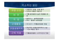 TKA 수술 간호 레포트-13