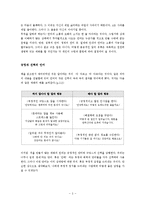적을 만들지 않는 대화법(독서감상문)-3
