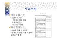 QI PPT 슬라이드 수술환자를 위한 간호서비스 강화활동-7