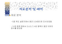 QI PPT 슬라이드 수술환자를 위한 간호서비스 강화활동-8