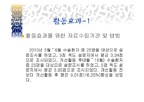 QI PPT 슬라이드 수술환자를 위한 간호서비스 강화활동-17