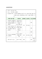 방통대 간호학과 4학년 보건교육 D형 과제물 인구사회적 특성, 그린의 PRECEDE-PROCEDE 모형, 보건교육지도안 작성-6