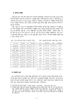 한국 영화시장의 관객동원 요인들-5