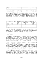 한국 영화시장의 관객동원 요인들-10