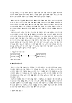 DISC 행동유형의 분류, 특성, DISC 행동유형과 커뮤니케이션-3