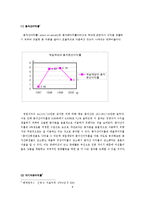 [재무회계] 기업재무분석(cj-제일제당)-8