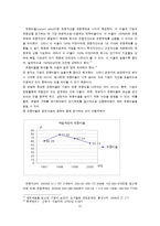 [재무회계] 기업재무분석(cj-제일제당)-12
