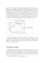 [재무회계] 기업재무분석(cj-제일제당)-19
