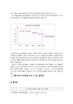 [재무회계] 기업재무분석(cj-제일제당)-20