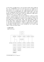 여성가족부 문제점 및 비판-4