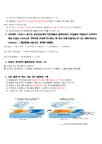 영화로 보는 자연재해 중간,기말,레포트-19