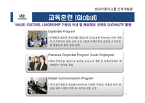현대자동차 인사관리-20