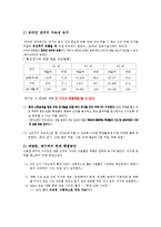 e-비즈 보고서 레포트-7