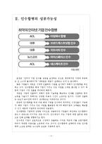 [구글 기업분석] 구글 성공요인분석-적극적인 인수합병전략 보고서-4